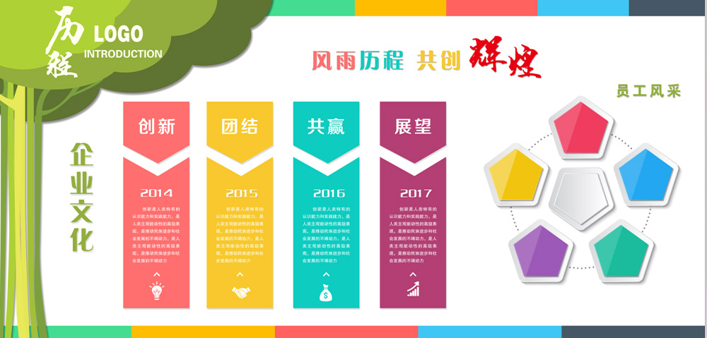好的文化墻制作一定要有以下幾個(gè)特點(diǎn)(圖2)