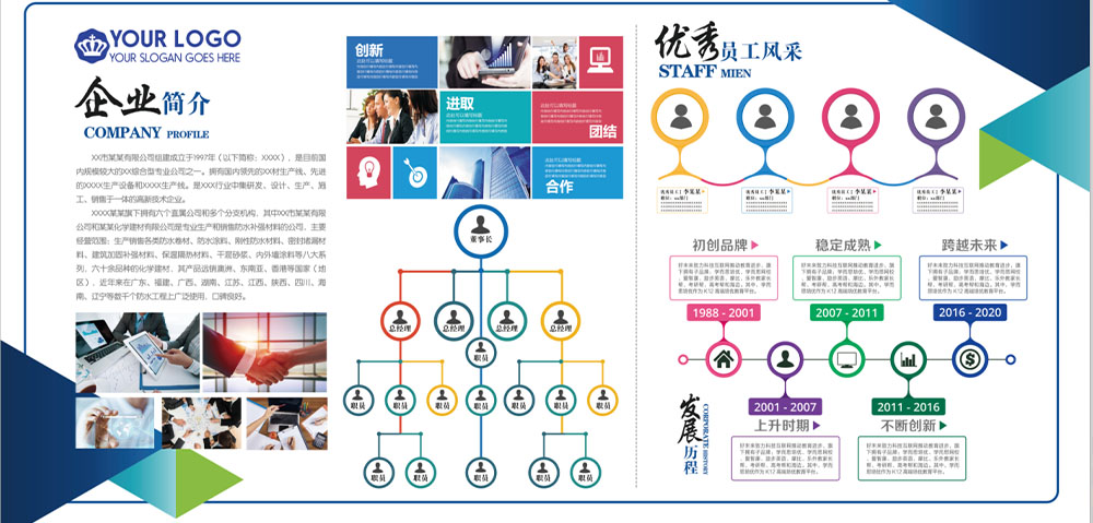 企業(yè)文化墻內容怎么搭配(圖1)