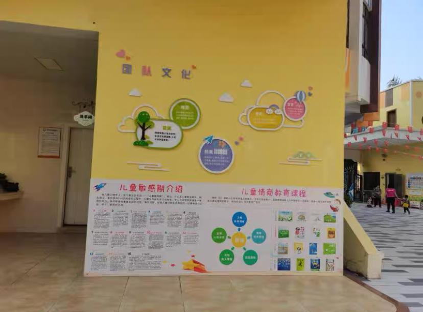 學(xué)校文化墻，幼兒園文化墻，校園文化墻設(shè)計(jì)制作(圖2)
